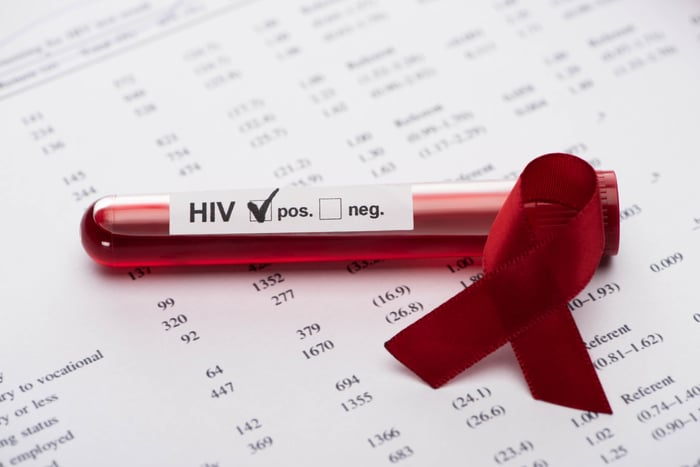 HIV (AIDS) Belirtileri Nelerdir? Nasıl Bulaşır? Tedavisi